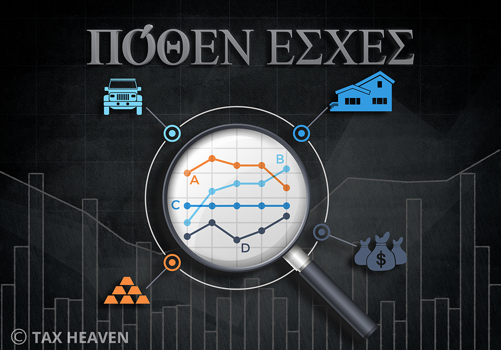 Πόθεν έσχες - Υποβολή ετήσιων δηλώσεων περιουσιακής κατάστασης και Δηλώσεων Οικονομικών Συμφερόντων 2025