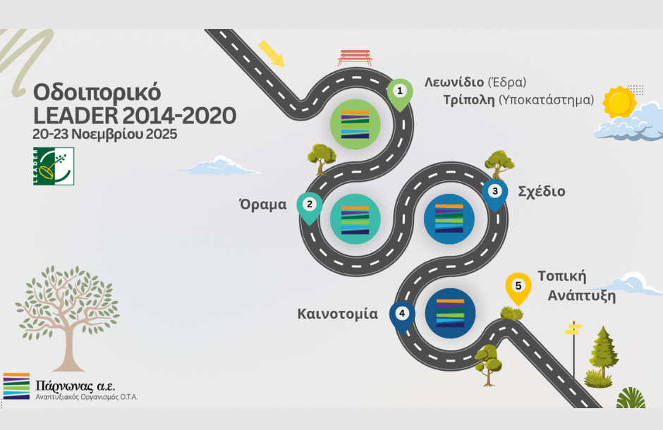 Έως 2 Νοεμβρίου αιτήσεις νέων επιστημόνων για συμμετοχή στο οδοιπορικό του τοπικού LEADER/CLLD 2014 –2020 της Αναπτυξιακής Πάρνωνα Α.Ε.