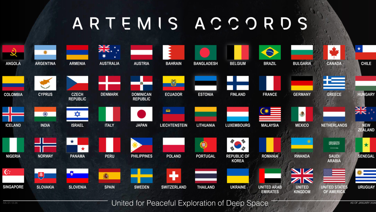 NASA: 60 χώρες πλέον στις Συμφωνίες Artemis, «χάρη στην ηγεσία του Προέδρου Τραμπ»