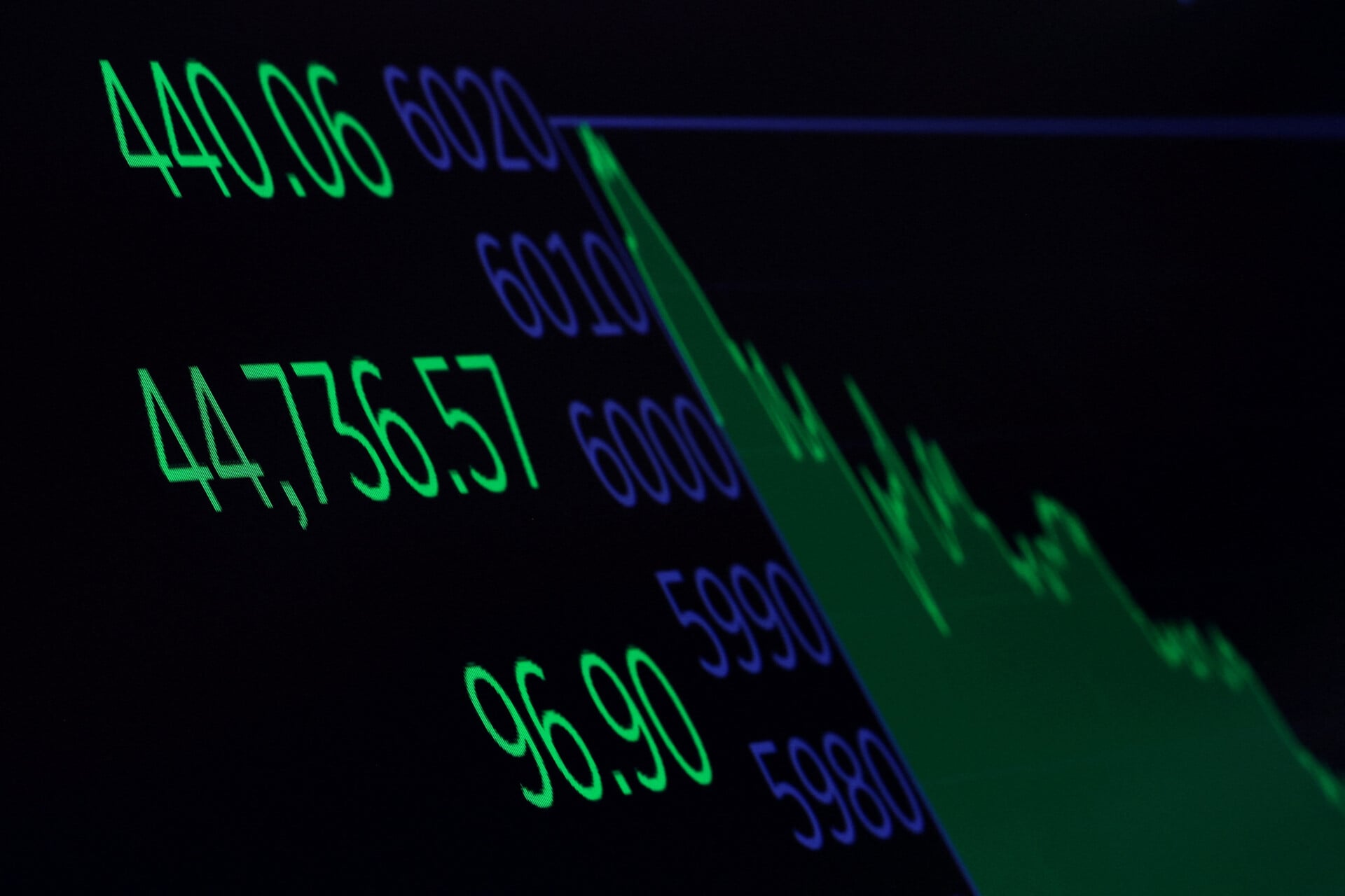 Στάσιμη η Wall Street υπό το βάρος των δηλώσεων Τραμπ