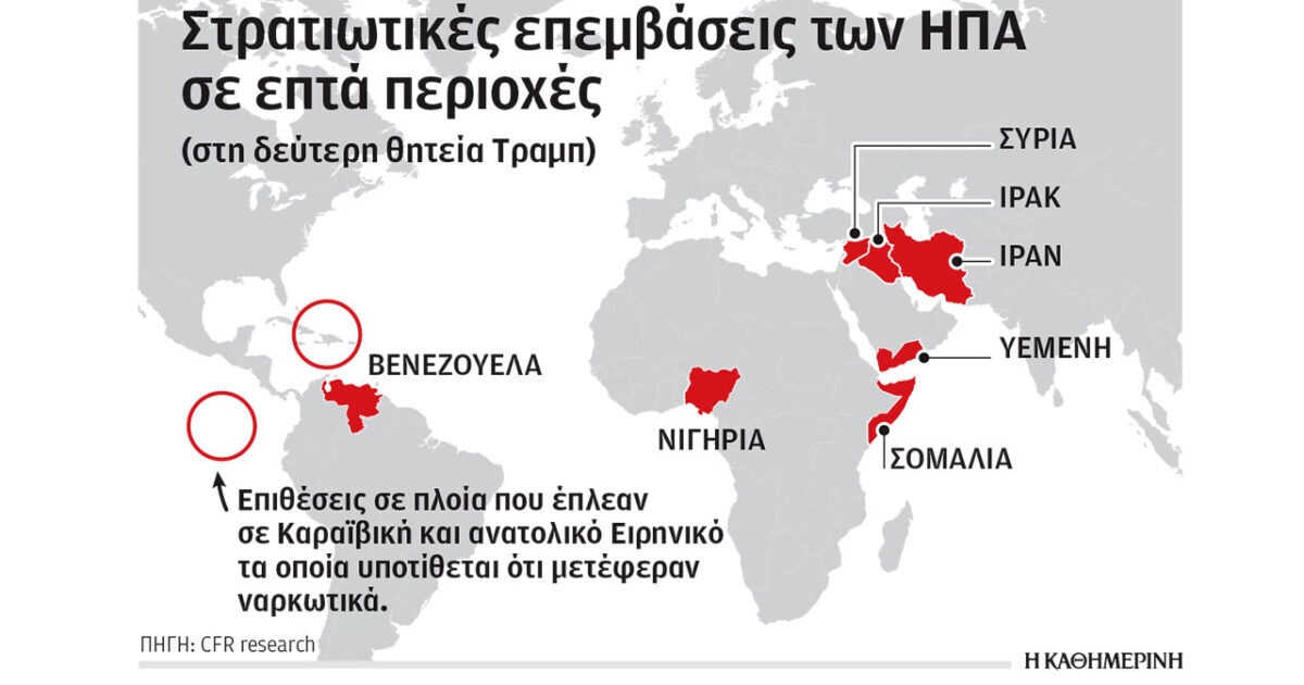 Στα χαρτιά ο αποχωρητισμός των ΗΠΑ
