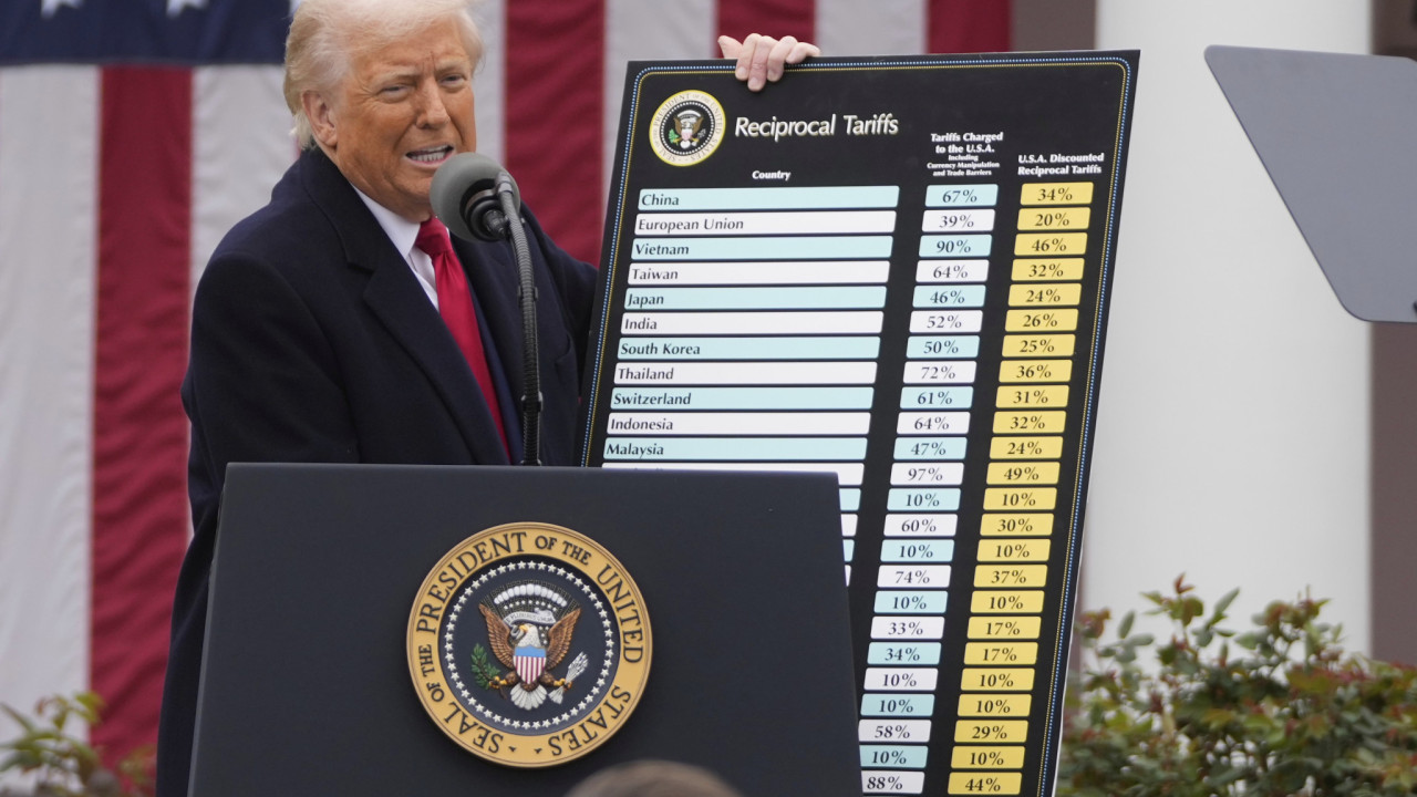 ΗΠΑ: Ο Τραμπ αναβάλλει την αύξηση των δασμών σε εισαγόμενα έπιπλα