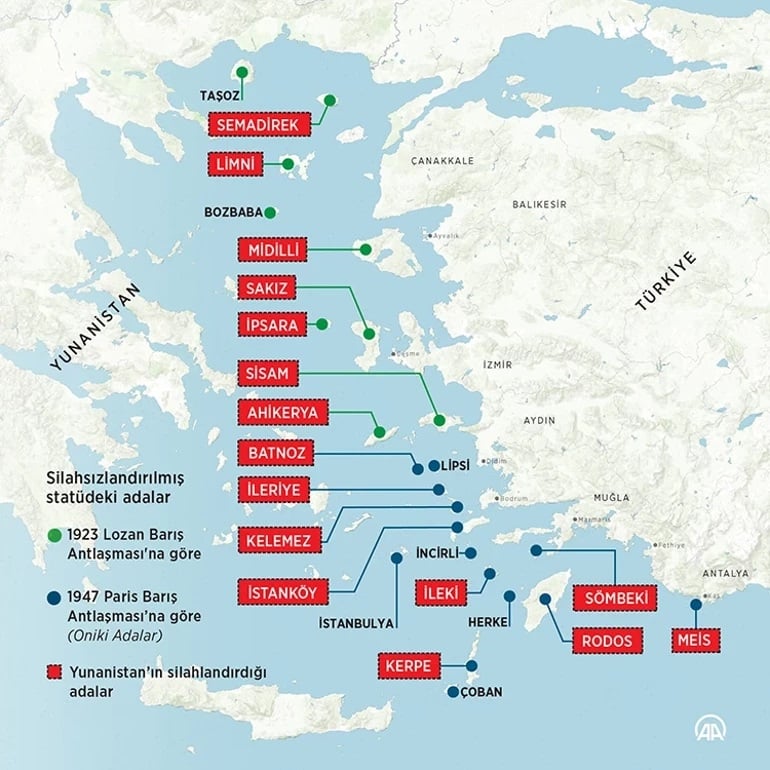Επίθεση της Hurriyet στον Ν. Δένδια για τα 12 ναυτικά μίλια
