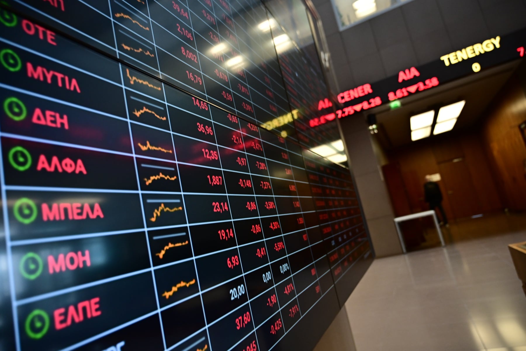 Χρηματιστήριο: Βγήκε πωλητής στην ONYX