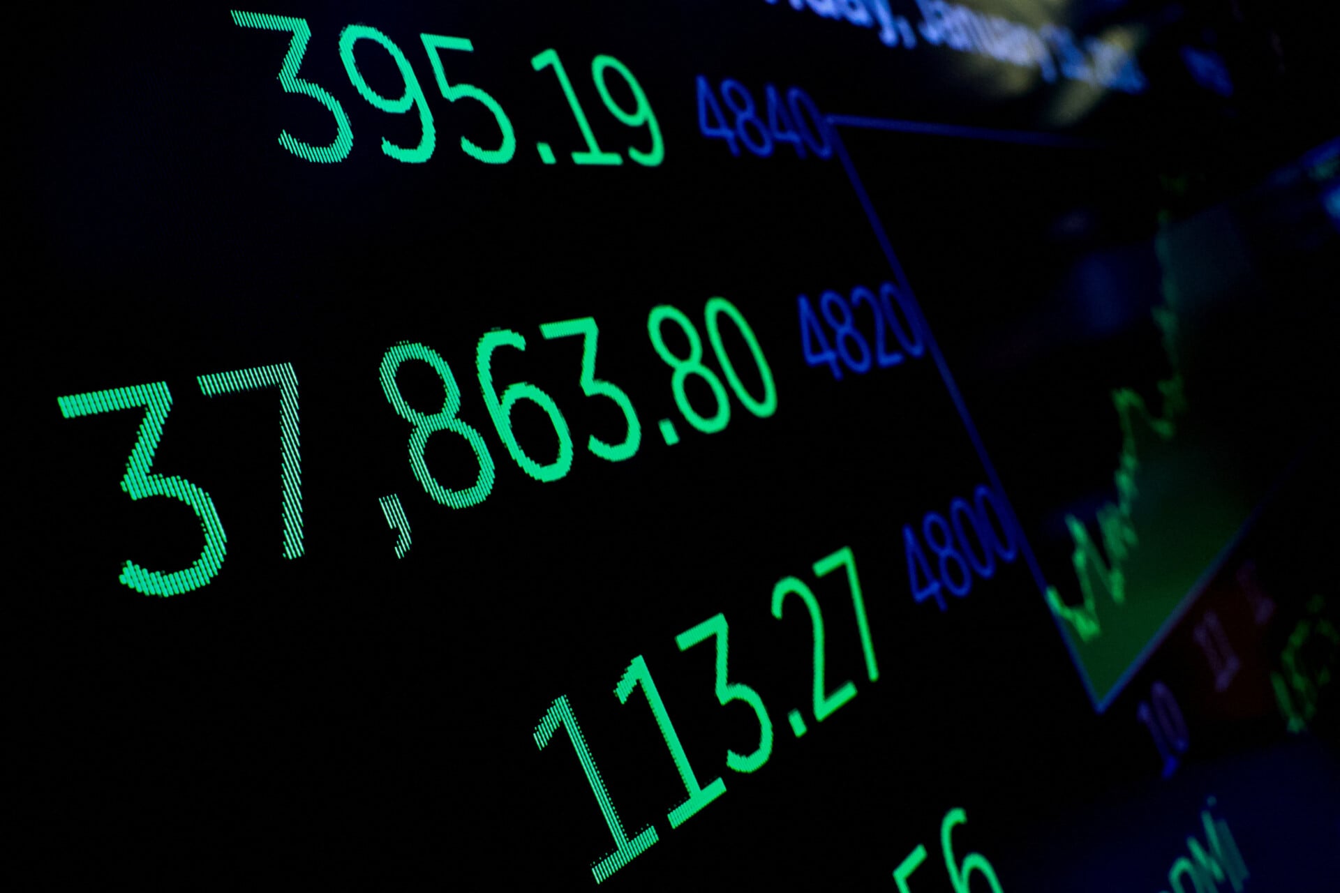 Νέα ιστορικά υψηλά στη Wall Street με «αιχμή» την τεχνολογία