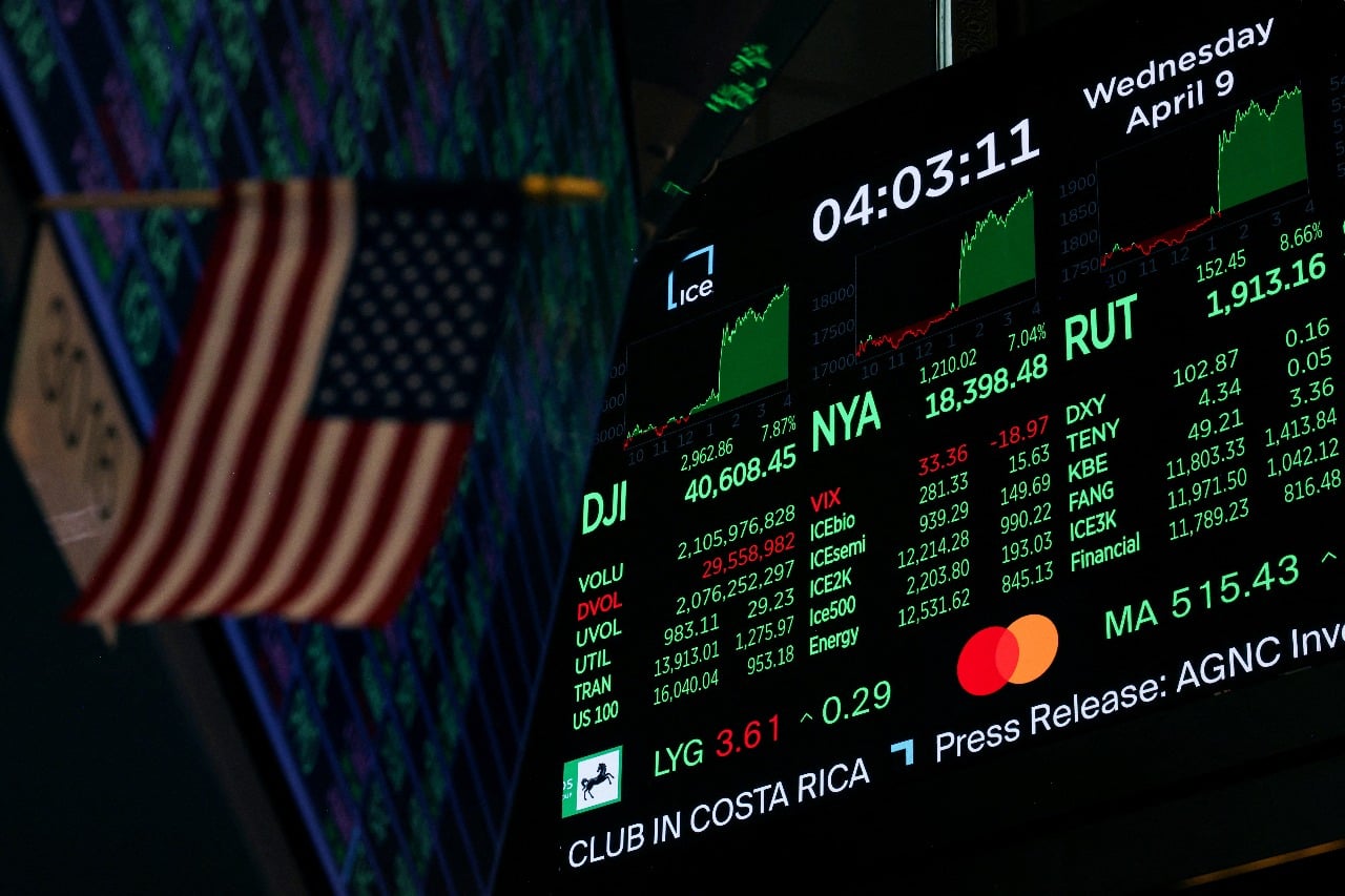 Πιέσεις στη Wall Street από ασθενείς λιανικές πωλήσεις και φόβους για την τεχνητή νοημοσύνη
