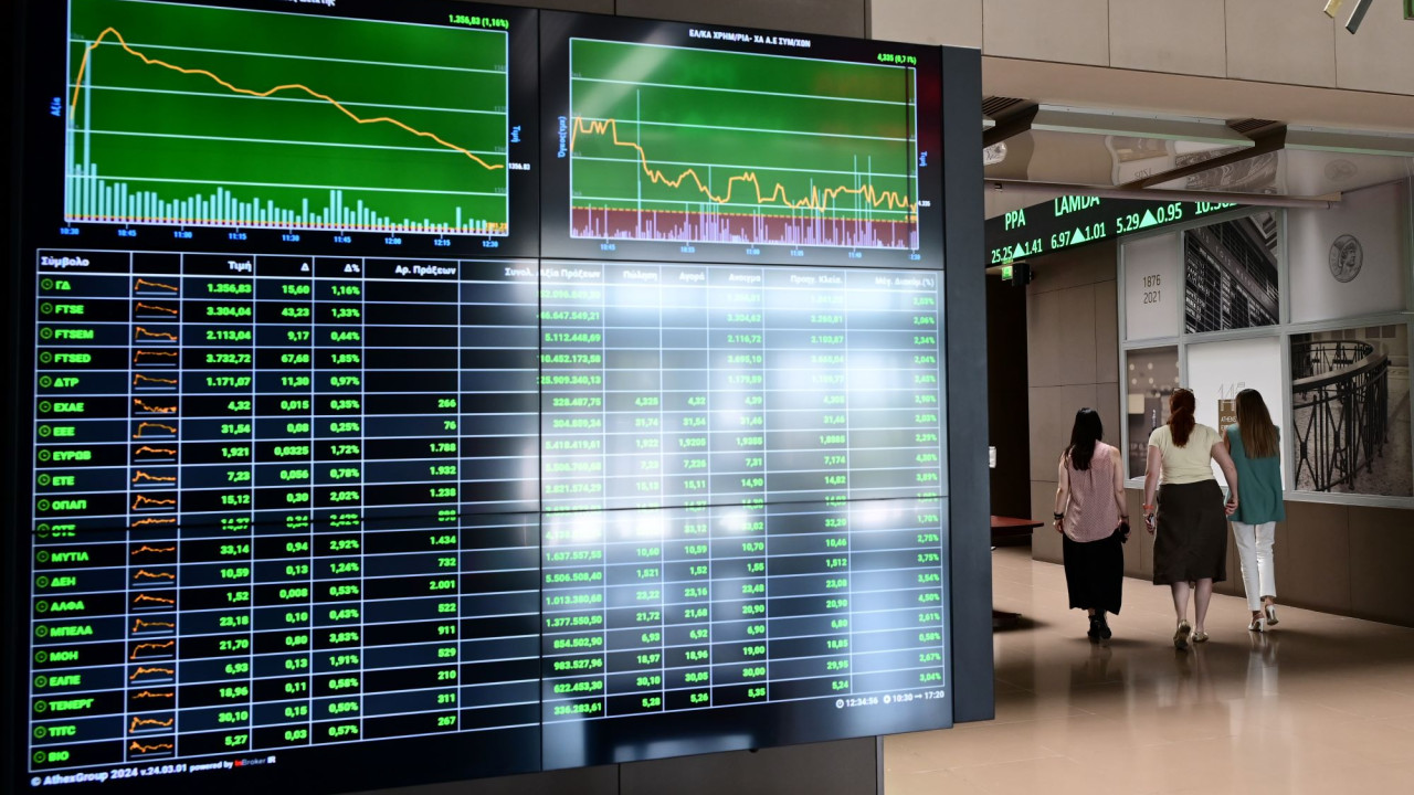 Χρηματιστήριο: Άνοδος 1,38%, στα 453,58 εκατ. ευρώ ο τζίρος στο κλείσιμο