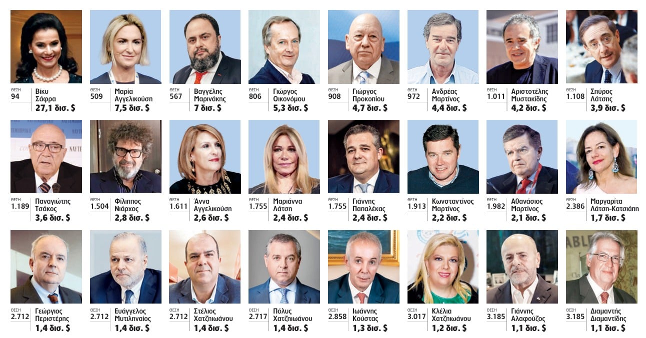 Αυτοί είναι οι 24 πλουσιότεροι Έλληνες
