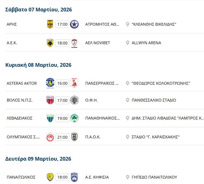 Super League: Τη Λάρισα υποδέχεται στη Φιλαδέλφεια η ΑΕΚ