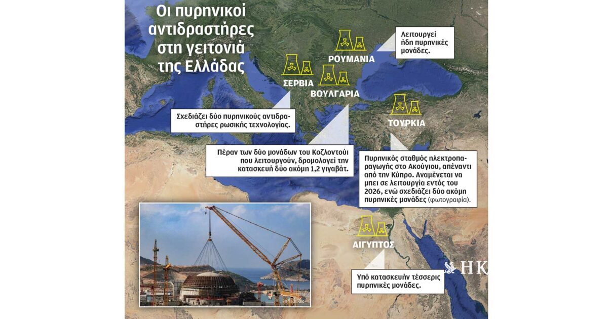Μύθοι και αλήθειες για την πυρηνική ενέργεια