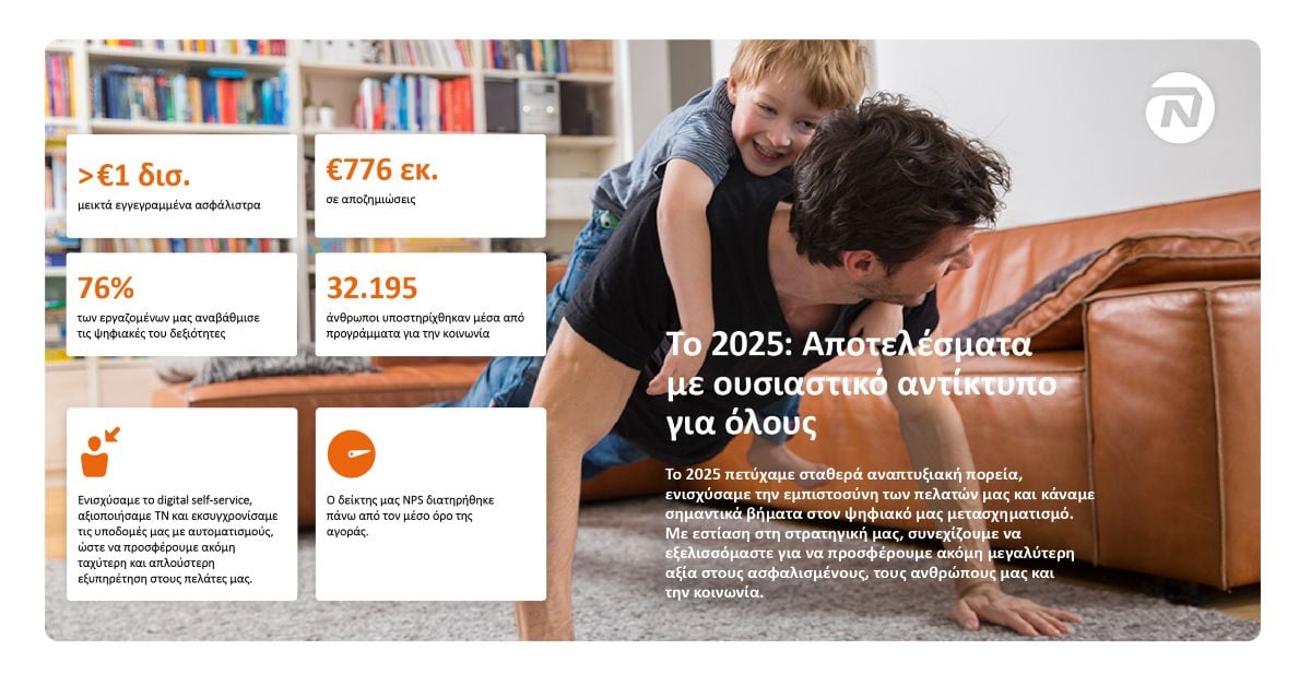 Ισχυρές επιδόσεις το 2025 με επίκεντρο τον ψηφιακό της μετασχηματισμό προς όφελος των πελατών και των ανθρώπων της, αλλά και ουσιαστική στήριξη της κοινωνίας