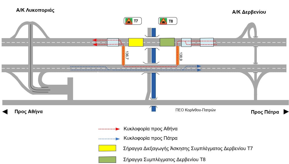 Άσκηση μεγάλης κλίμακας στις σήραγγες Δερβενίου