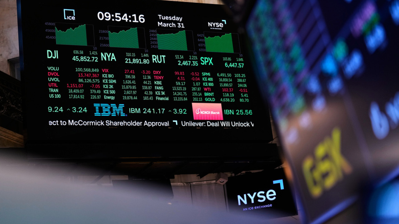 Wall Street: Κλείσιμο με σημαντική άνοδο