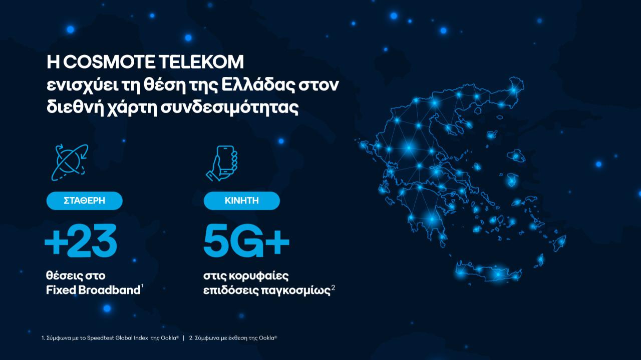 Η COSMOTΕ ενισχύει τη θέση της Ελλάδας στον διεθνή χάρτη συνδεσιμότητας