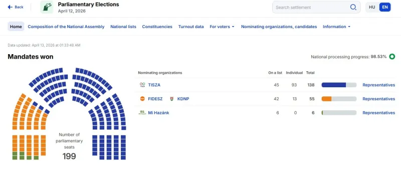 ekloges