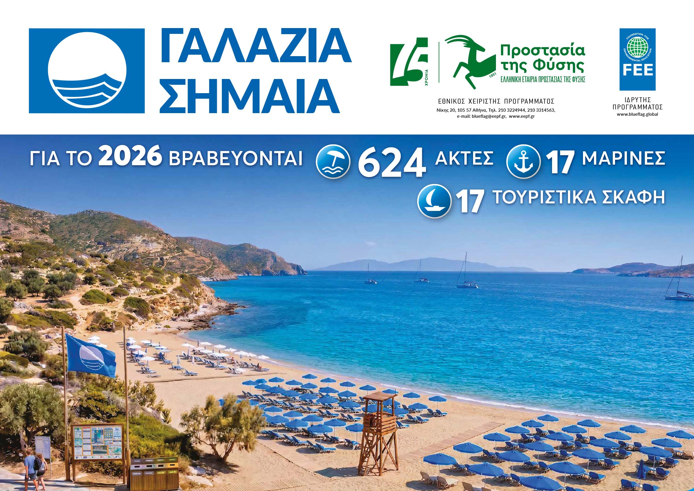 Δεύτερη η Ελλάδα με 624 βραβευμένες ακτές