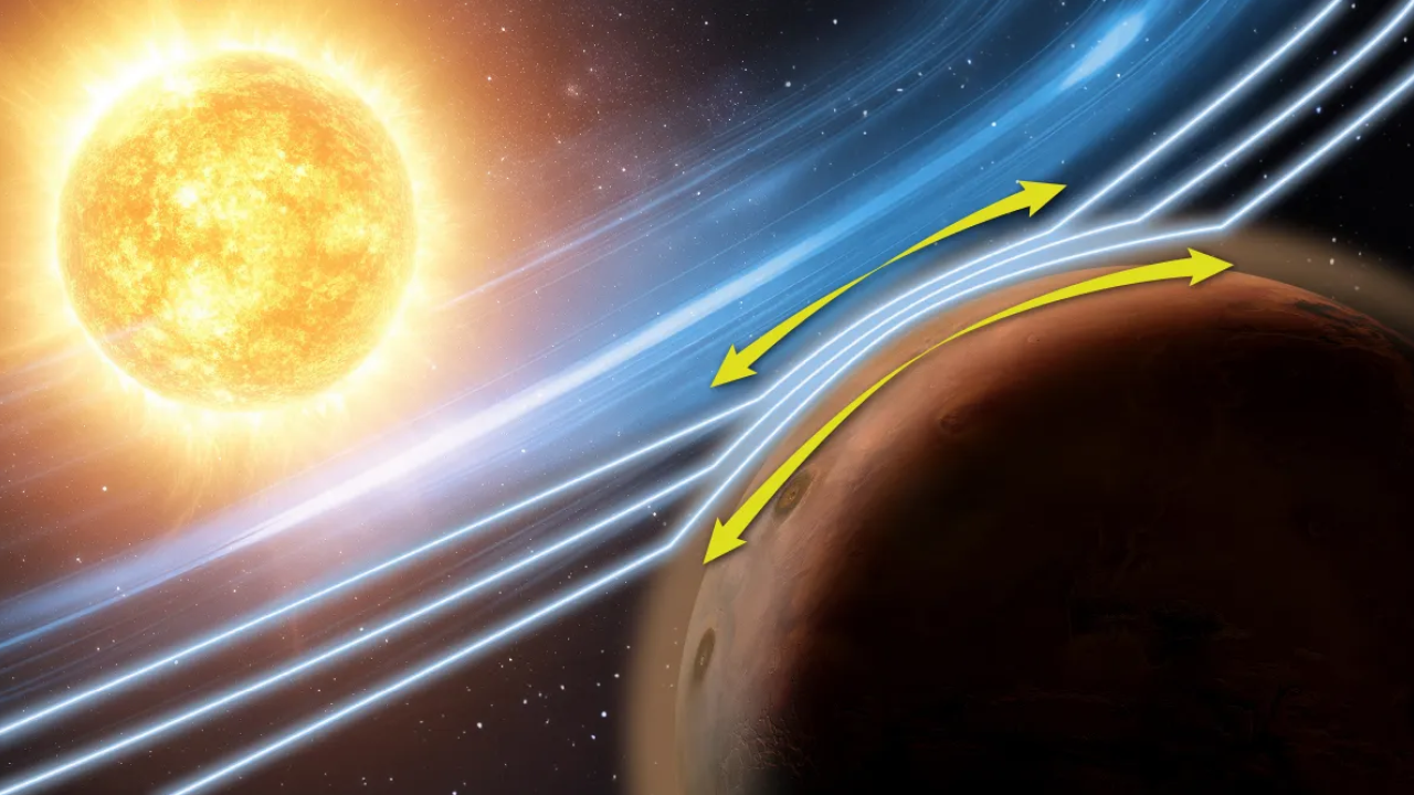 NASA: Η αποστολή MAVEN καταγράφει για πρώτη φορά ατμοσφαιρικό φαινόμενο στον Άρη