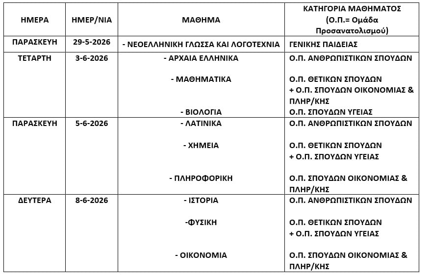 Πανελλήνιες 2026: Το πρόγραμμα των εξετάσεων για ΓΕΛ και ΕΠΑΛ