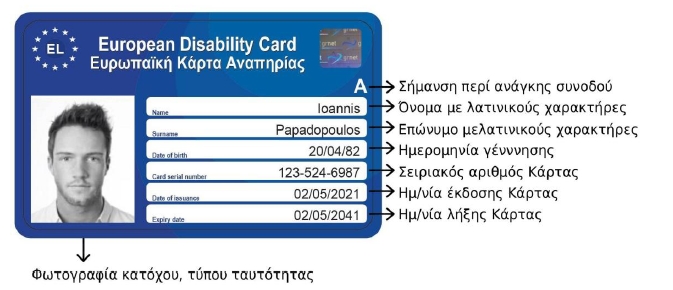 Αναγνώριση και εξυπηρέτηση κατόχων Κάρτας Αναπηρίας