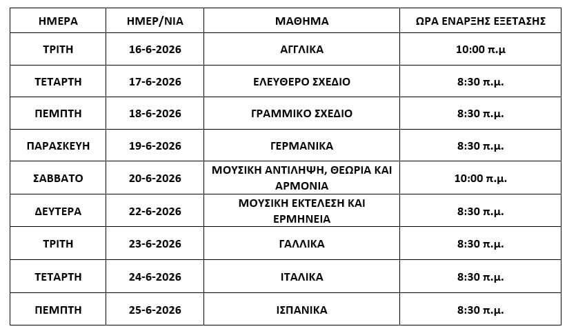 Πανελλήνιες 2026: Έως 25 Ιουνίου τα ειδικά μαθήματα