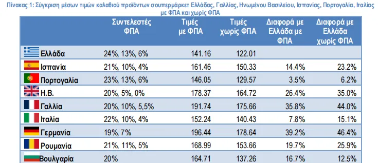 ΙΕΛΚΑ