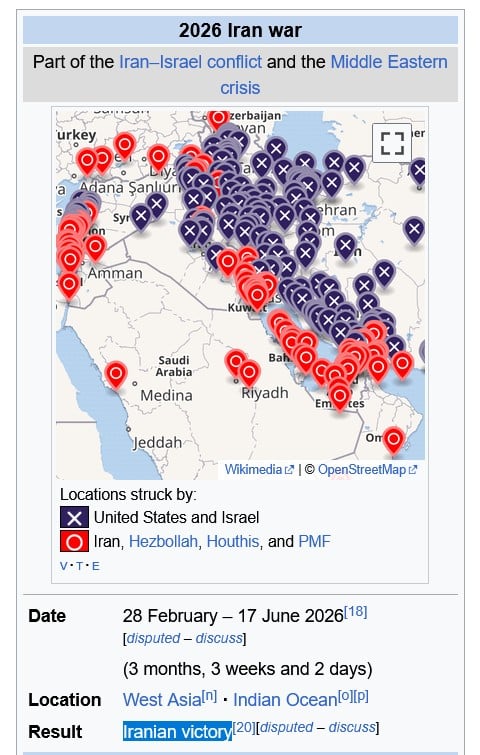 Ποιος κέρδισε τον πόλεμο στη Μέση Ανατολή; Η Wikipedia λέει το Ιράν