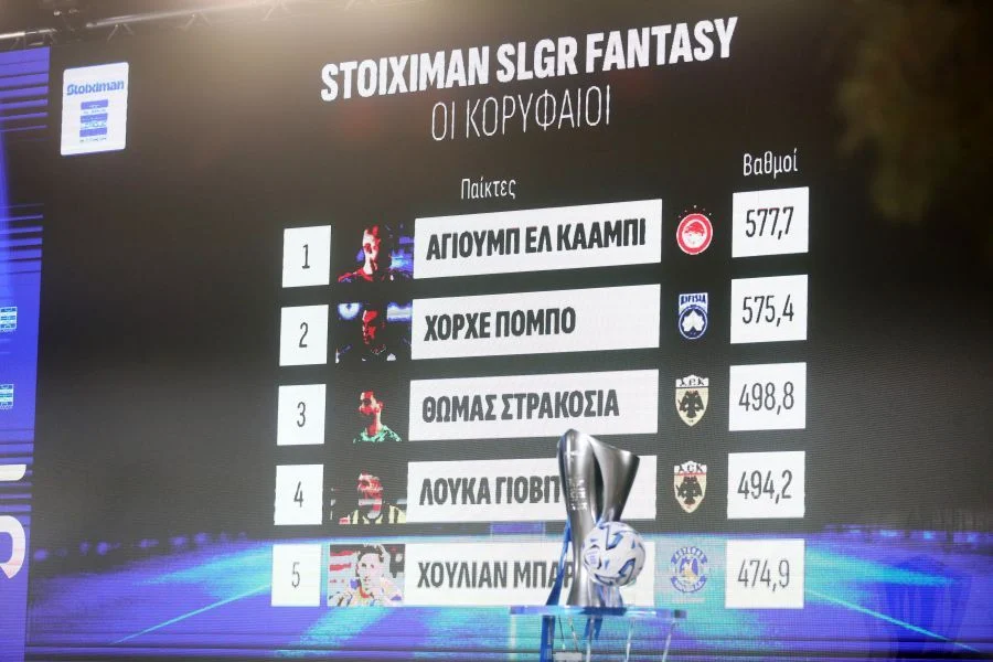 Το καλαντάρι της ποδοσφαιρικής περιόδου 2026-27