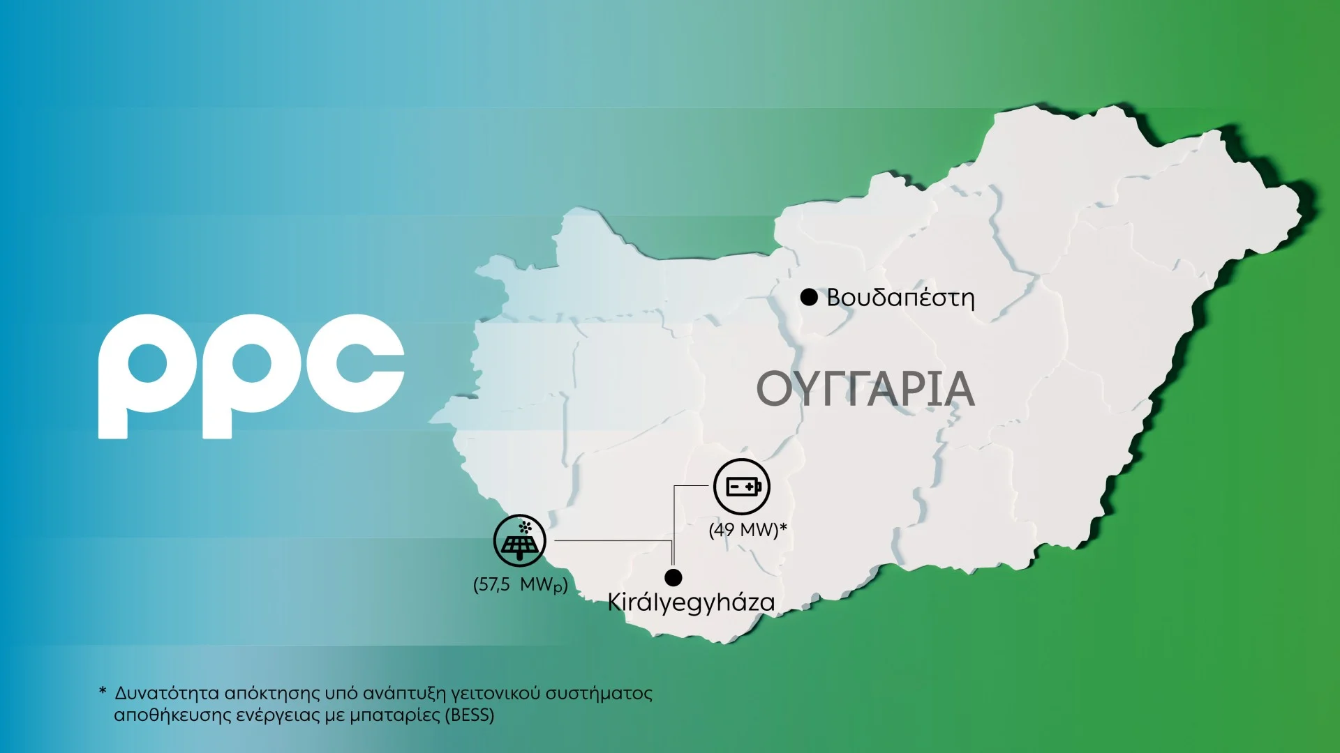 Επεκτείνεται στην αγορά της Ουγγαρίας με νέα έργα ΑΠΕ