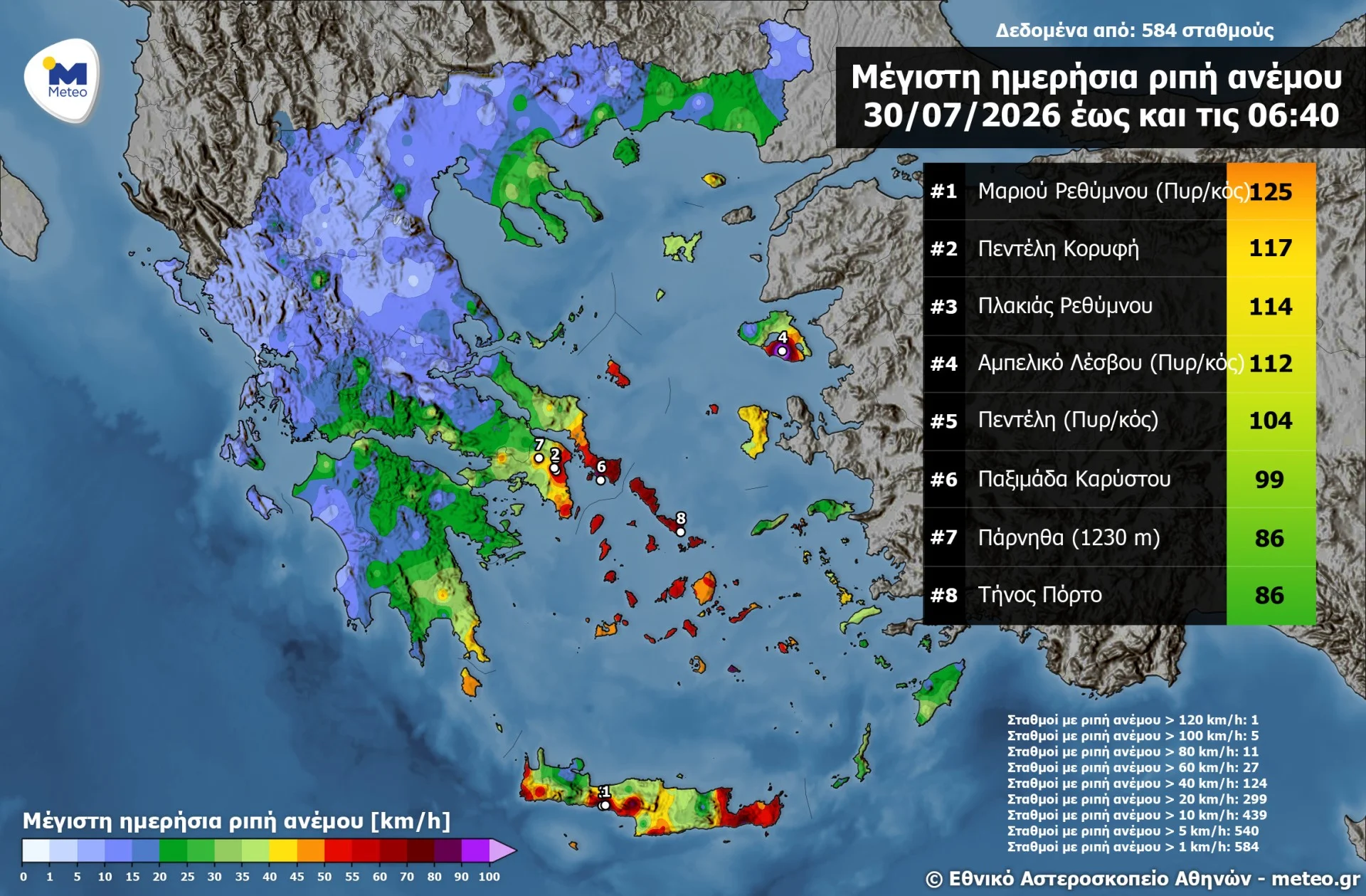 Ριπές έως 125 χλμ/ώρα στο νότιο Ρέθυμνο
