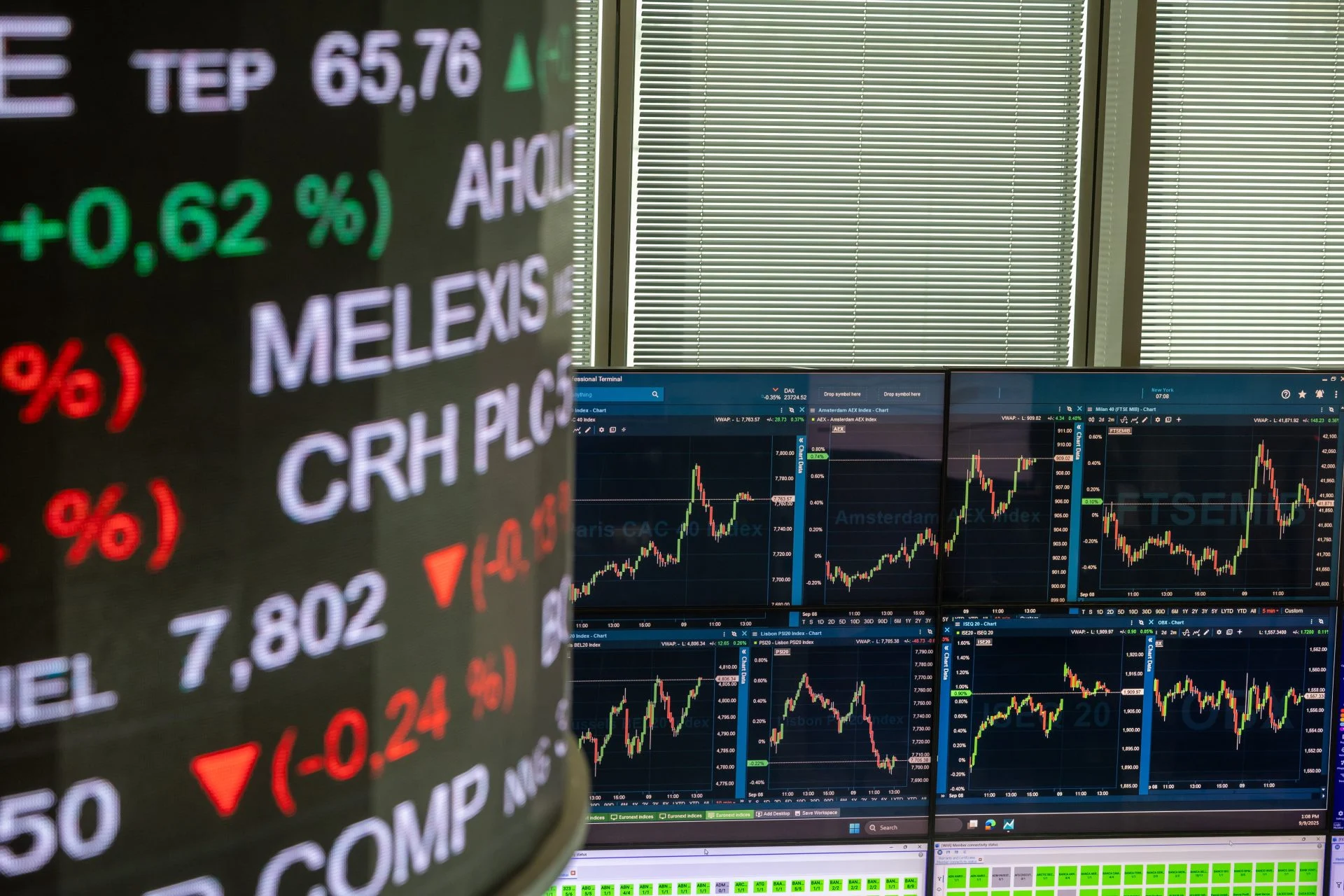 Χρηματιστήρια: Πέριξ των 2.500 μονάδων η Αθήνα