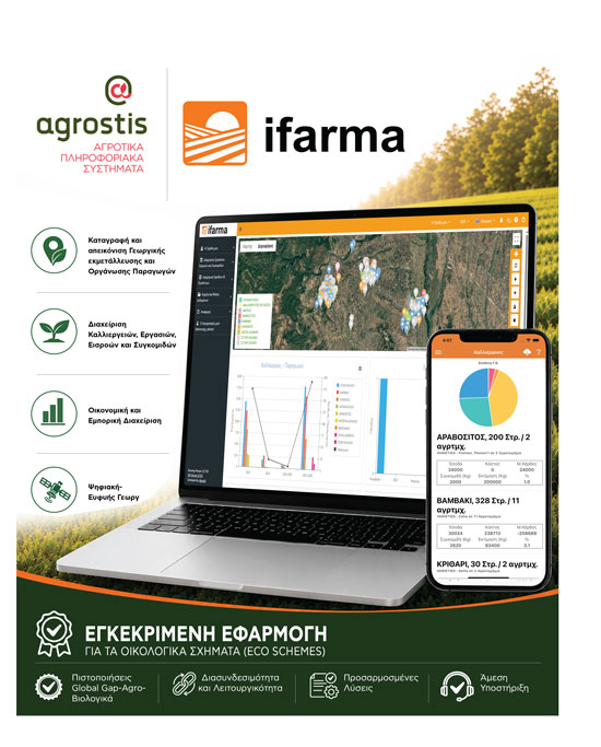 Απαραίτητο εργαλείο για επιδοτήσεις eco-schemes και λήψη αποφάσεων τα αγροτικά apps νέας εποχής