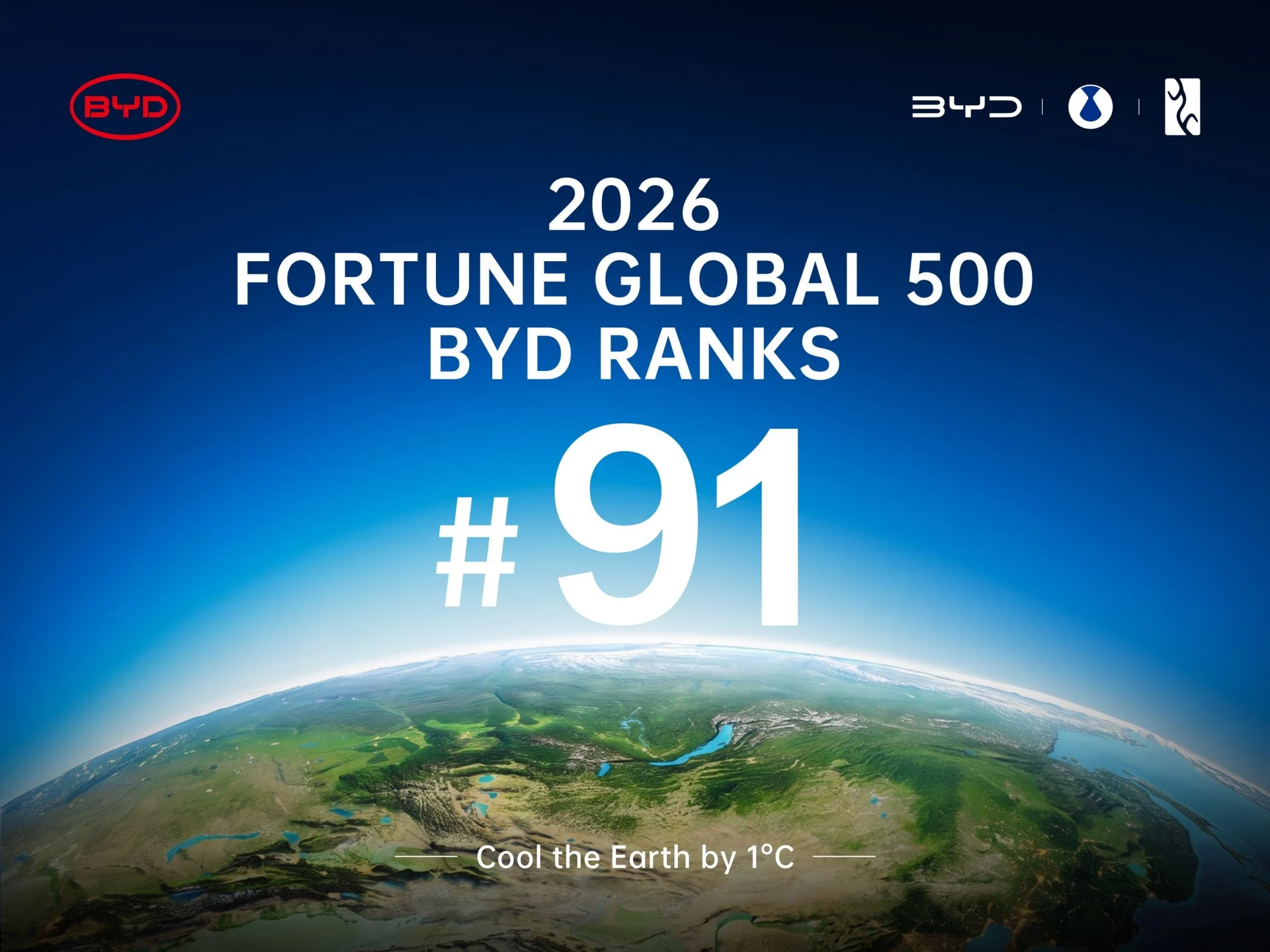 Στην 91η θέση της λίστας Fortune Global 500 για το 2026