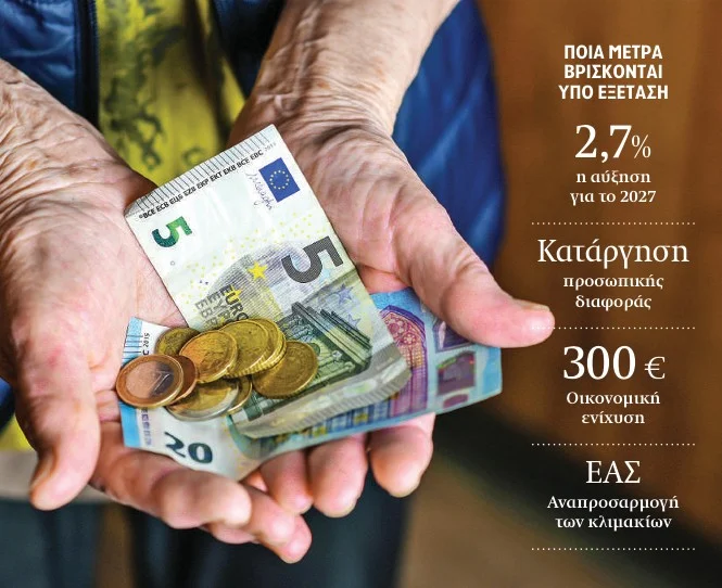 Έρχονται αυξήσεις σε χαμηλές συντάξεις: Ποια μέτρα-ανάσα εξετάζονται