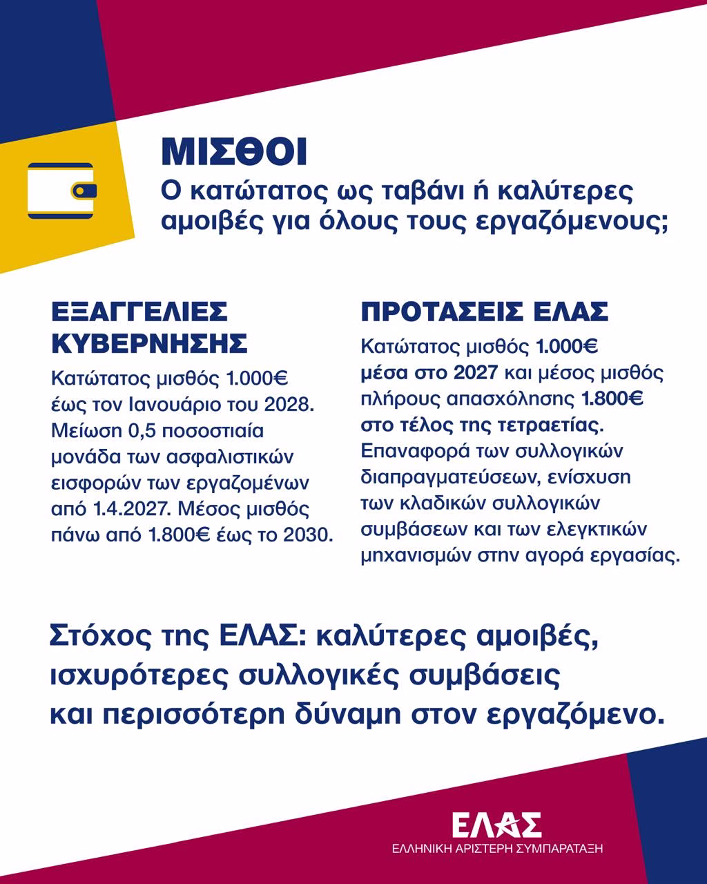 «Μέτρα για να αντέχουμε ή μέτρα για να ζούμε καλύτερα;» - Η ΕΛΑΣ συγκρίνει τις εξαγγελίες Μητσοτάκη και τις προτάσεις της