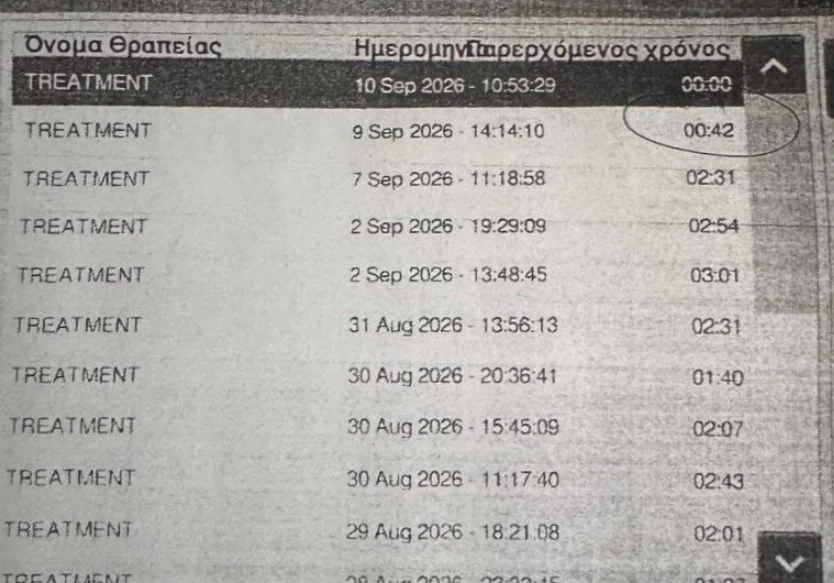 Θάνατος Μαζωνάκη - Ανοίγουν τα τηλέφωνα των γιατρών: Κλήσεις πανικού για το πώς δουλεύει ο απινιδωτής