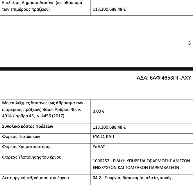 Νέες εντάξεις σε Κομφούζιο πριν την πίστωση προκαταβολής 2026