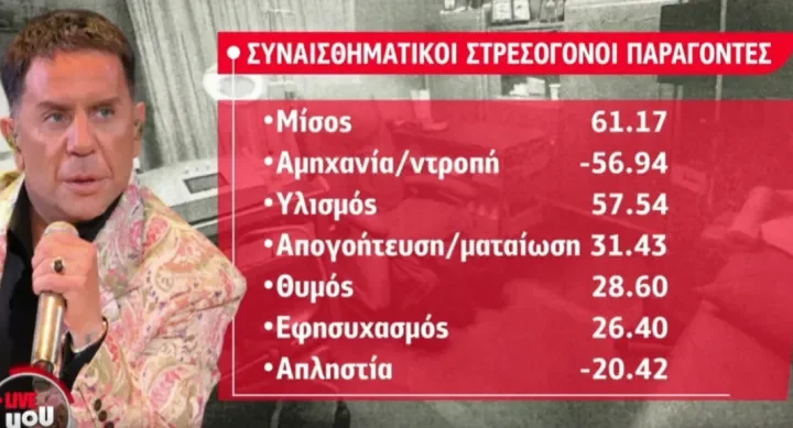 Μαζωνάκης