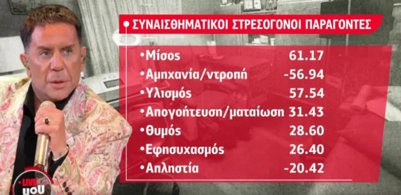 Μαζωνάκης