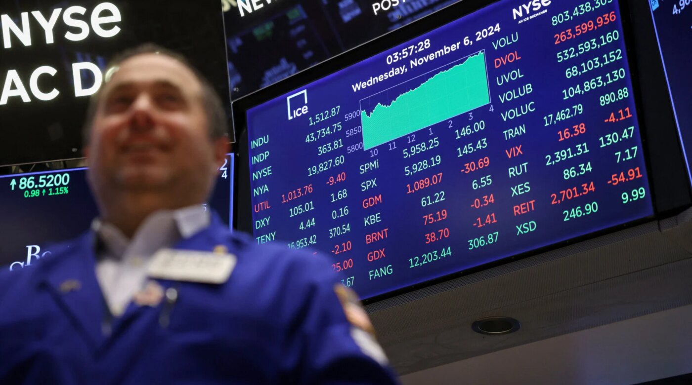 Άλμα 530 μονάδων για τον Dow – «Καύσιμο» τα εταιρικά κέρδη και η πτώση του πετρελαίου