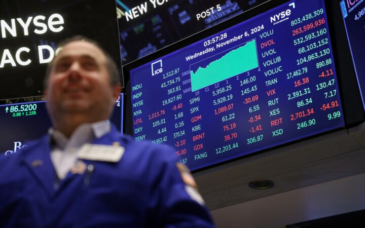 Άλμα 530 μονάδων για τον Dow – «Καύσιμο» τα εταιρικά κέρδη και η πτώση του πετρελαίου