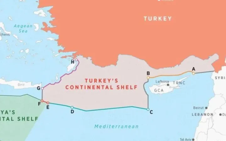 Τουρκία